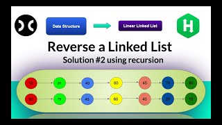 Reverse a linked list using recursion [HackerRank] | Data Structure | LinkedList | Interview