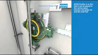 Sustainable and Energy Efficient Elevator Hoisting Machines from Kone Elevators