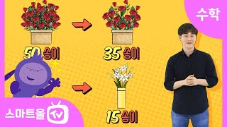 [신민철 쌤의 열정 뿜뿜 수학] 백분율 알아보기