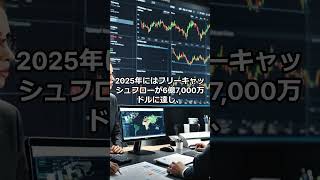 ドラフトキングス（ $DKNG ）の将来性：目標株価は65ドル！直近の決算とリスク分析を通じて今後の株価見通しに迫る！