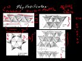 phyllosilicates 1 elements of t and o layers