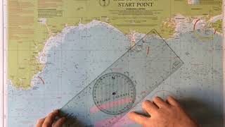 Using a Breton Plotter