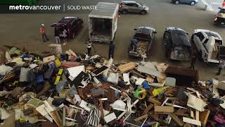 Central Surrey Recycling and Waste Centre Overview
