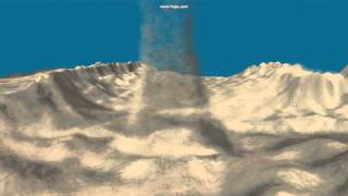 Dust GPU Particles - Tornado