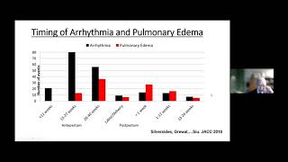 Schulich Heart Program Grand Round– Cardio-Obstetrics: A 'New' Discipline in Cardiology