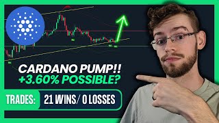 Cardano Indicators Call 9% PUMP?! (Don't Miss Out!!) | ADA Price Prediction