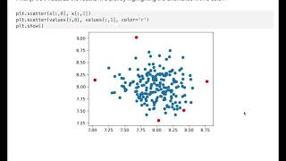 Anomaly Detection Example with One-Class SVM Method in Python. #machinelearning #pythonprogramming