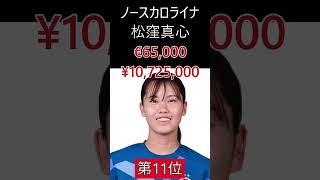 海外で活躍する日本人女子選手の年俸順位＃女子サッカー＃長谷川唯＃なでしこJAPAN＃サッカー#shorts