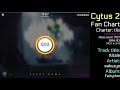 cytus fanmade sakuzyo altale chaos 14