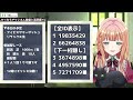 朝活417日目【ウマ娘】ヴァルゴ杯決勝！全力応援だー！！【グレードリーグ】