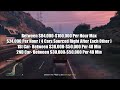 GTA Online Ultimate Tow Truck Guide, New Passive Business Guide, How Much Money Can You Make