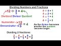 Math: What Every 5th Grader Should Know: Algebra Prep (8 of 58) Ch 0: Division and Fractions