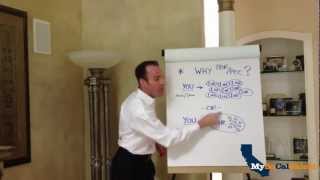 PBR Training - version 2 - MySoCalShield.com