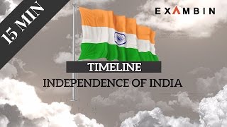 Uncovering the important events in Indian history in just 15 minutes | Indian Independence Timeline