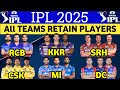 IPL 2025 | All 10 Team Retain Players List | IPL 2025 All Teams Retained Players | Retain Players