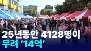 25년동안 4128명이 무려 '14억'