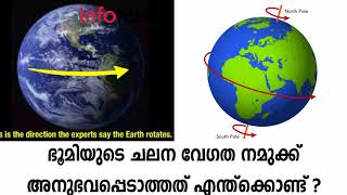 ഭൂമിയുടെ ചലന വേഗത നമുക്ക് അനുഭപ്പെടാത്തത് എന്തുക്കൊണ്ട്?