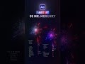 AE Part 41 | Create Firework using CC Mr  Mercury in Adobe After Effect | #aftereffects #tutorial