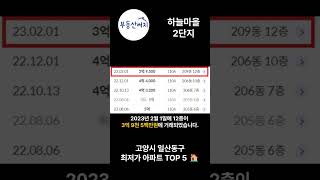 GTX 개통하는 고양시 일산동구 30평대 가장 저렴한 아파트 TOP 5