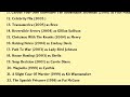 felicity huffman movies list felicity huffman filmography of felicity huffman