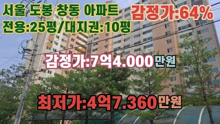 *매각완료('23.08/29);79%(입찰:3명)/서울시 도봉구 창동 신화초등학교 동측인근 초안산신도브래뉴 제102동 제1406호/부동산 경매,법원경매, npl경매, npl경매tv