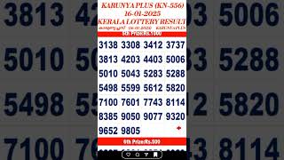 KERALA LOTTERY KARUNYA PLUS KN-556 | LOTTERY RESULT | TODAY 16-01-2025 | KERALA LOTTERY RESULT