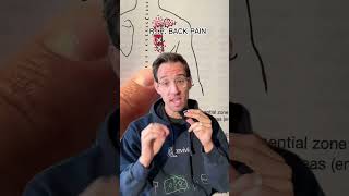 Rhomboid pain relief (3 stretches and exercises)