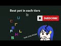 What is the best pet in Each tier || OwObot guide || October 2023 Update || Discordbot #owo #owobot