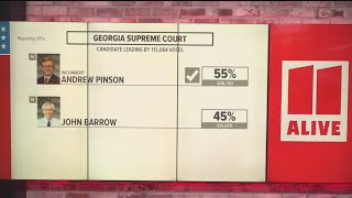 Incumbent Georgia Justice Andrew Pinson defeats abortion-fueled challenge from John Barrow