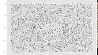 Freaky Dots