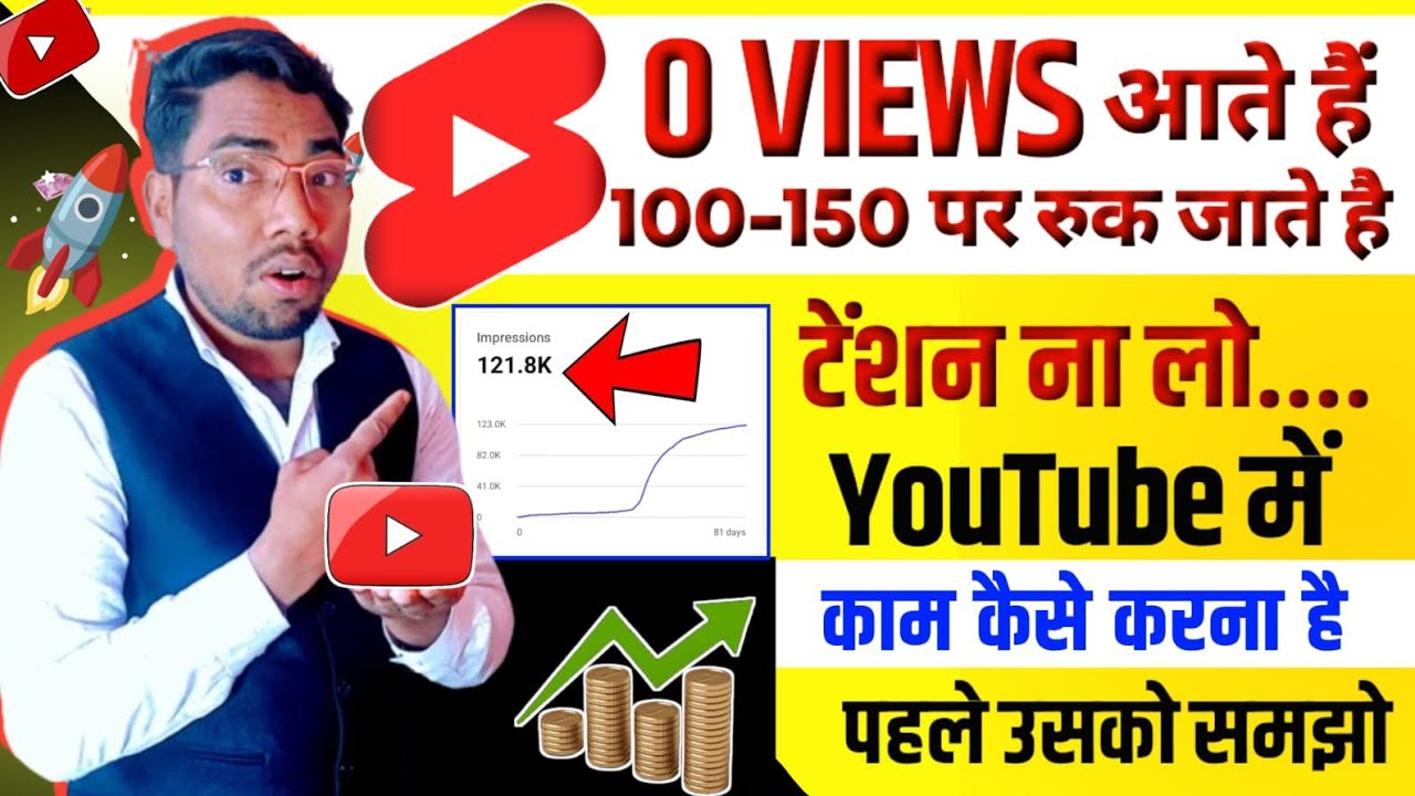 Youtube Shorts 0 Views Problem | 100% Solution | Shorts Video Me Views ...