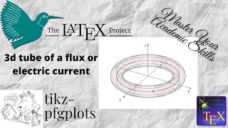 Latex tutorial: pgfplots and tikz3d: 3d tube of a flux or electric current