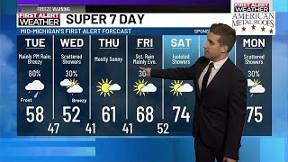 Super 7 Day First Alert Forecast: Shower chances
