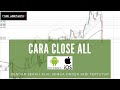 Cara Close All Forex Terbaru di Android dan iOS (iPhone dan iPad)