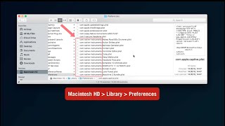 Uninstalling NI Software from a Mac Computer