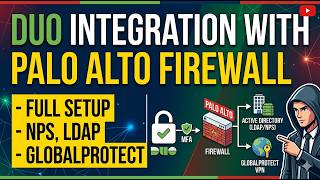 Complete DUO Integration with Palo Alto Firewall – Full Setup, NPS, LDAP & GlobalProtect