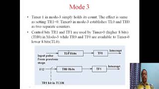 Timer programming in 8051 microcontroller