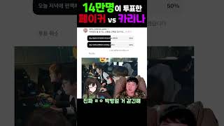 14만명이 투표한 페이커 vs 카리나