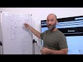 Introduction to Programming