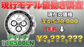 【ロレックス】現行モデルの相場変動を追いかける‼︎【腕時計】【中古買取】【買取査定】【ブランド品】【OKURA】