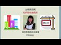 如何有效地筛选租客 how to select tenant how to screen tenant