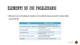 La risoluzione dei problemi della rete