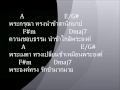 เพลง พระองค์ดี by worship song cover thailand