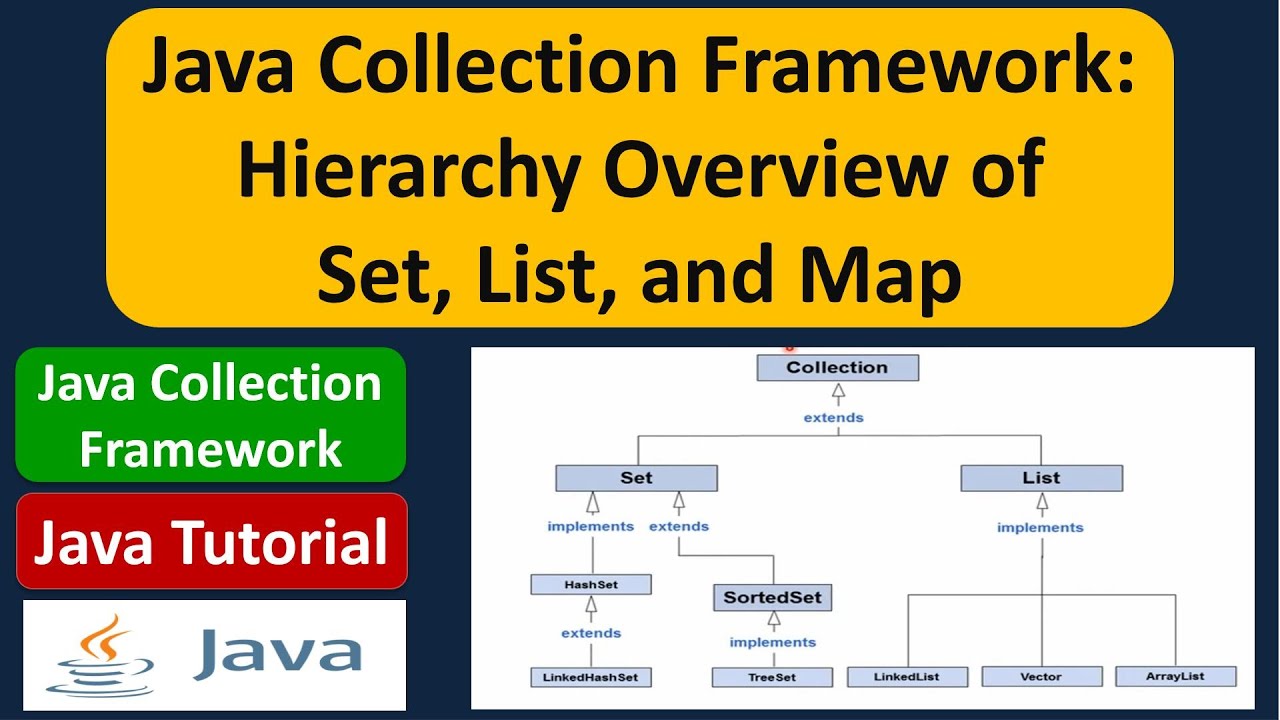 Java Ee Java Collection Framework Hierarchy Map Set List Sexiezpix Java Ee Java Collection Framework Hierarchy Map Set List Sexiezpix