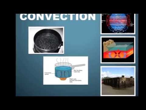 7. How Thermal Energy Moves 7. How Thermal Energy Moves