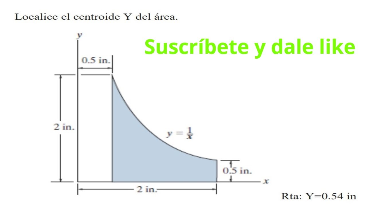 Centroide / Integrales / Centro De Gravedad - YouTube