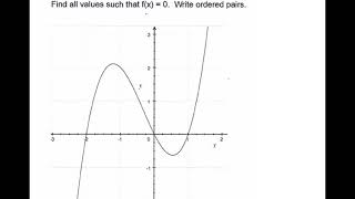 MAT 1033 Section 3.2 part 3 Functions and Function Notation