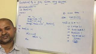 C Program to calculate factorial of a given number using recursion