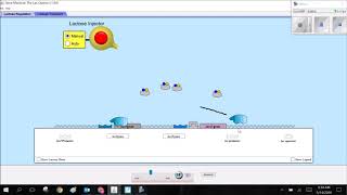 Lac Operon Simulation