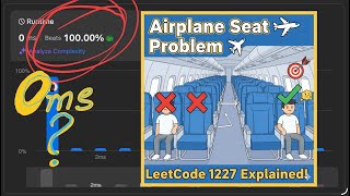 🎯 Airplane Seat Probability Problem | LeetCode 1227 Solution (Intuition + Code) | Easy Explanation